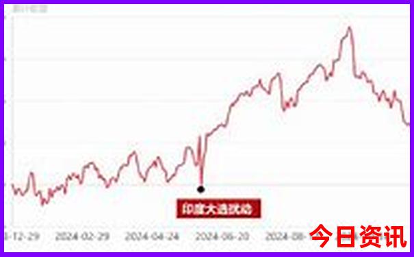 济南游玩的地方有哪些地方